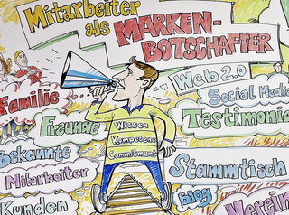 graphic recording