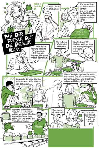 comic / kunde schneider electric /agentur rts