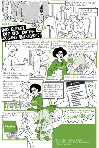 comic / kunde schneider electric /agentur rts